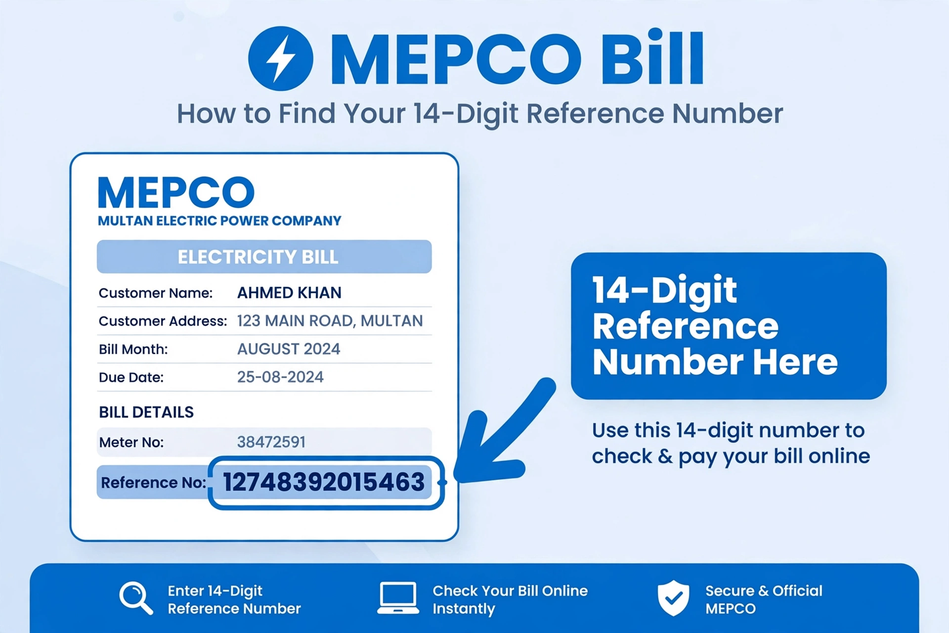  MEPCO Bill Online Check