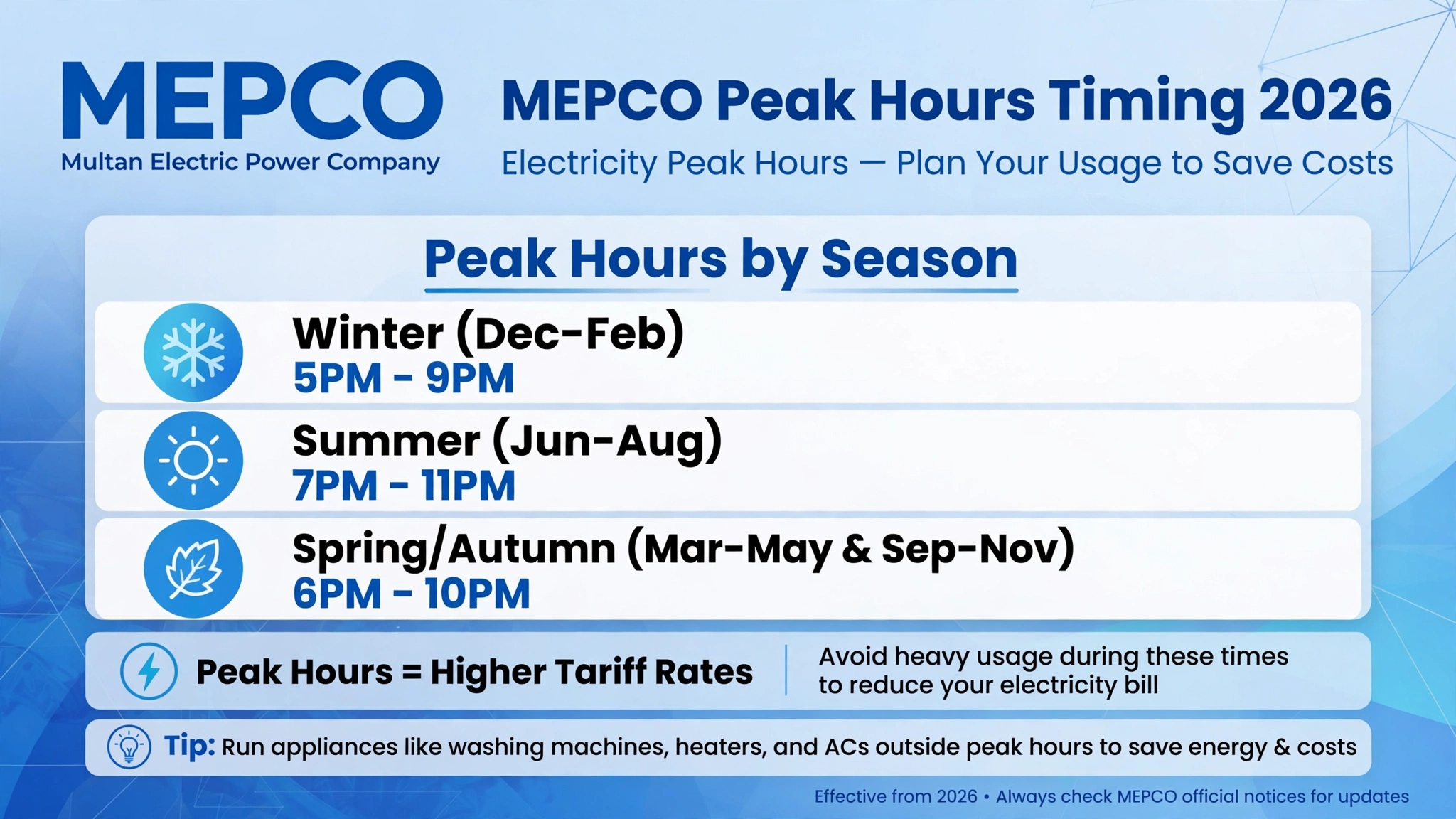 mepco peak hours timing 2026
